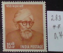 India 283 **