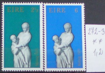 Írsko 272-3 **
