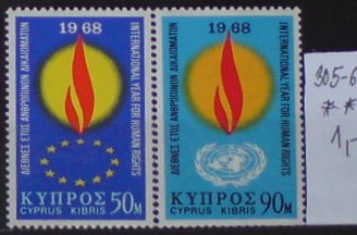 Cyprus 305-6 **