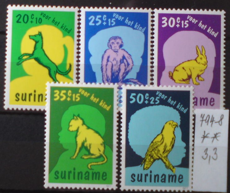 Surinam Mi 794-8 **