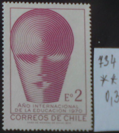 Chile 734 **