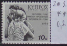 Cyprus ZW 2 **