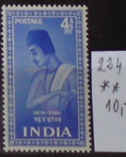 India 224 **