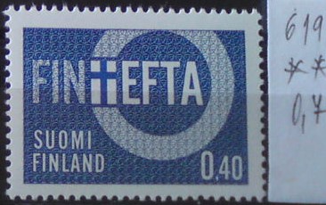 Fínsko 619 **