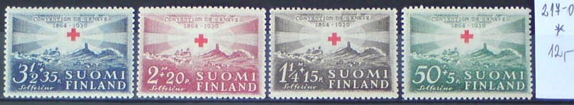 Fínsko 217-0 *