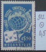Mozambik 382