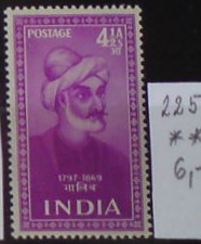India 225 **