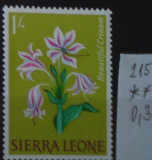 Sierra Leone 215 **
