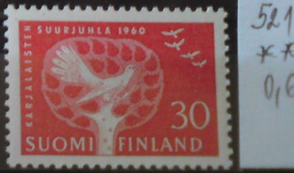 Fínsko 521 **
