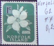 Norfolk 62 **