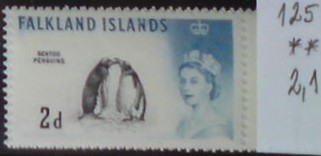 Falklandské ostrovy 125 **