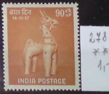 India 278 **