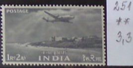 India 251 **