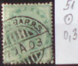 India 51