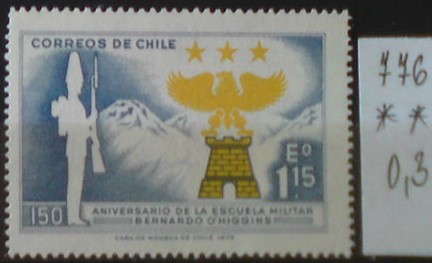 Chile 776 **
