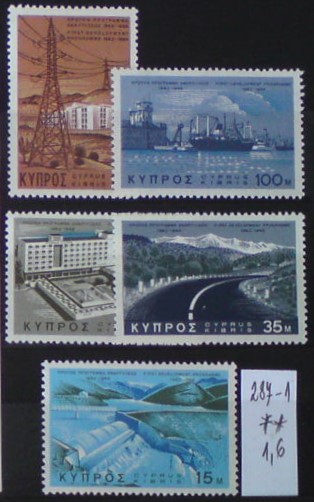 Cyprus 287-1 **