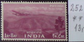 India 252 **