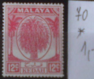 Kedah 70 *