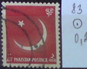 Pakistan 83