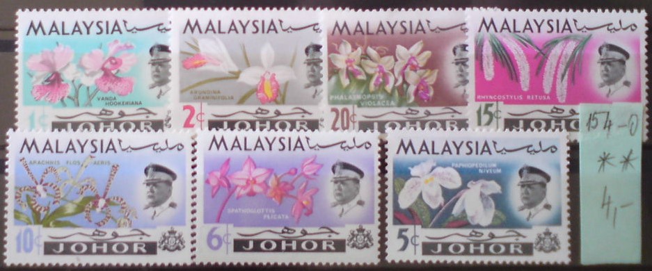 Johor 154-0 **