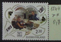 Fínsko 1244 **