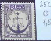 Pakistan 25 C