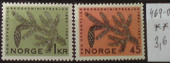 Nórsko 469-0 **