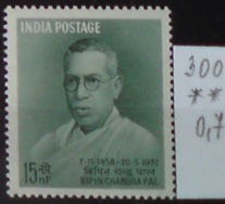 India 300 **
