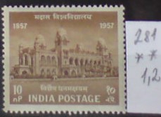 India 281 **