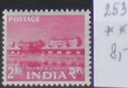 India 253 **
