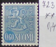 Fínsko 723 **