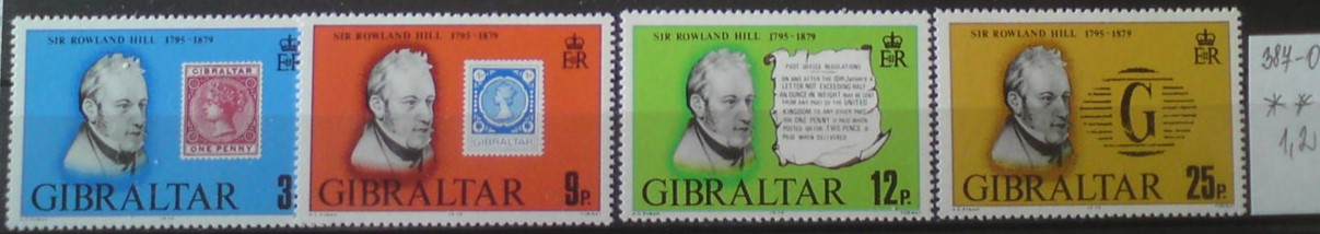 Gibraltar 387-0 **