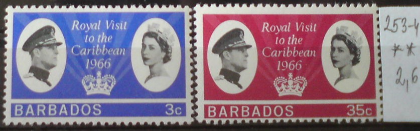 Barbados 253-4 **
