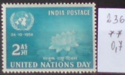 India 236 **
